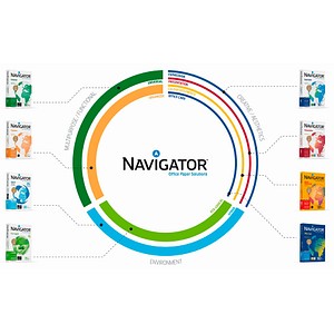 NAVIGATOR Umweltpapier Hybrid DIN A4 80 g/qm 500 Blatt NAVIGATOR Umweltpapier Hybrid DIN A4 80 g/qm 500 Blatt