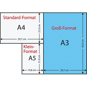tecno Kopierpapier colors intensivgrün DIN A3 80 g/qm 500 Blatt tecno Kopierpapier colors intensivgrün DIN A3 80 g/qm 500 Blatt