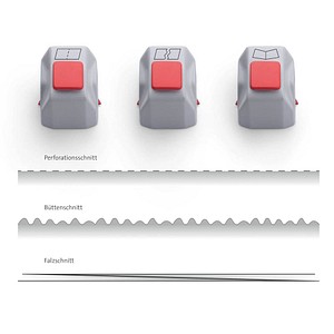 NOVUS DAHLE DAHLE Creativ-Set 980 Messerkopf für Rollenschneidemaschine